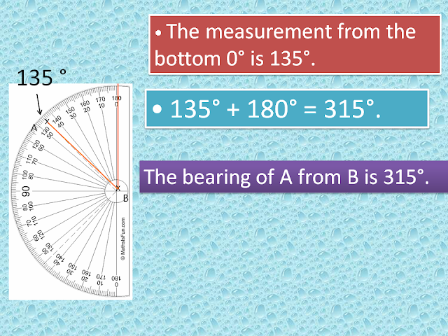 Math 8: chapter 9 Bearings aingsnd scale draw