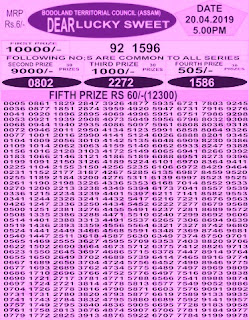 https://www.rojgarresultcard.com/2017/05/assam-bodoland-lottery-draw-bodolandlotteries.net.html