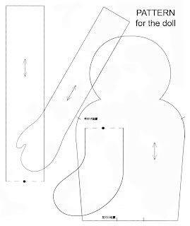 Ulla's Quilt World: Quilted doll, pattern