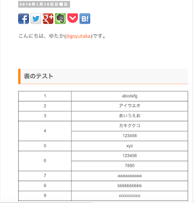 bloggerに表貼り付け完成