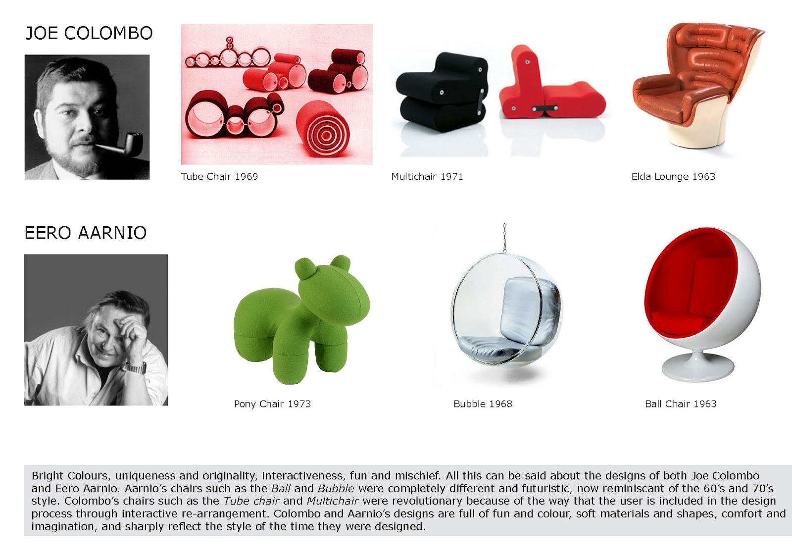 Nathan Woods Furniture Design Research Comparisons and Exploded View