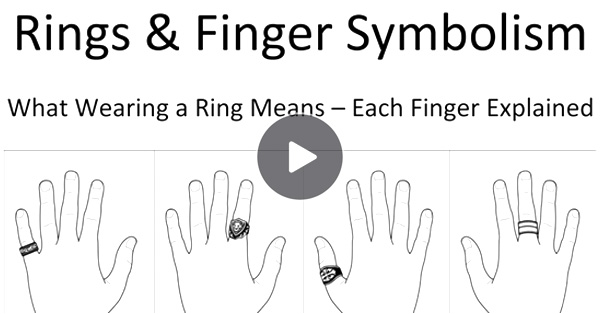 Ring on middle finger meaning What Does