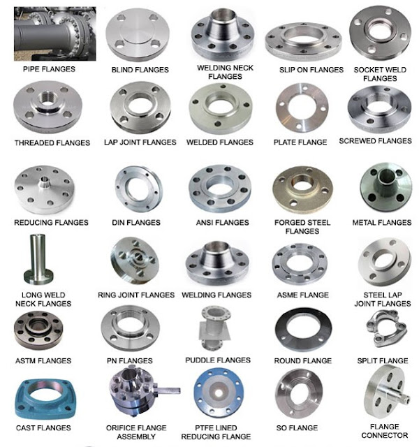 Flange BB STEEL INTERNATIONNAL