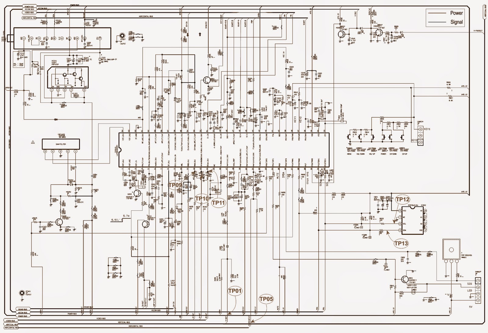Schematic Diagrams: SAMSUNG CB21K40 – SCHEMATIC DIAGRAM