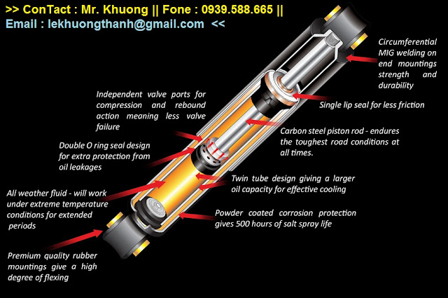 SHOCK ABSORBERS Giam Chan