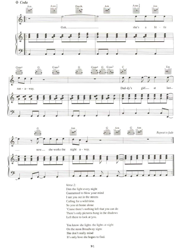 Jon Bon Jovi Runaway Partituras para Piano