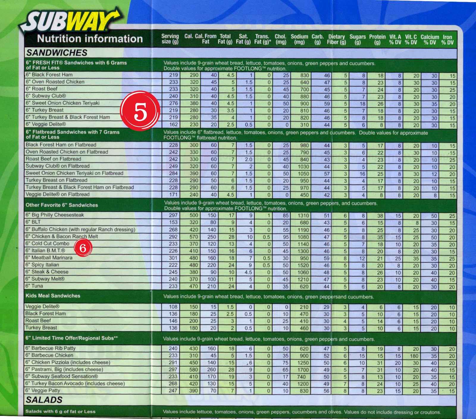 Chocolate Chip Cookie Subway Nutrition Facts.
