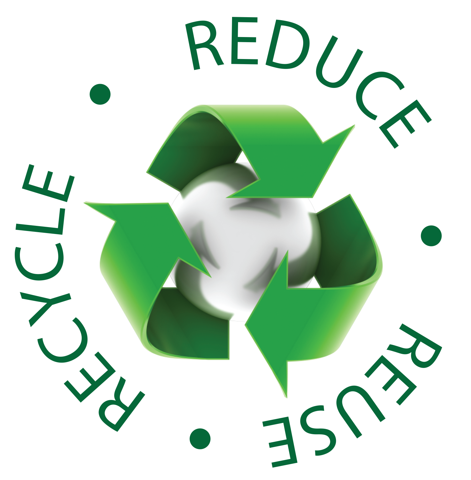 reduce reuse recycle