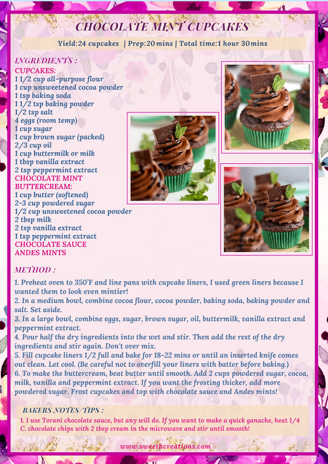 SHC 20 WICKEDLY DELICIOUS CHOCOLATE DESSERTS RECIPES CHOCOLATE MINT CUPCAKES RECIPE