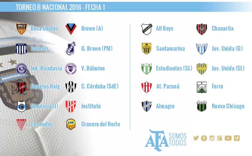 Asi sera el Nacional B