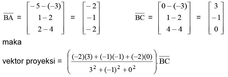 Proyeksi Ortogonal Suatu Vektor Pada Vektor Lain Mata Pelajaran