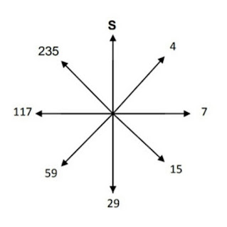 Contoh Soalan Peperiksaan Ppt N29 - Persoalan n