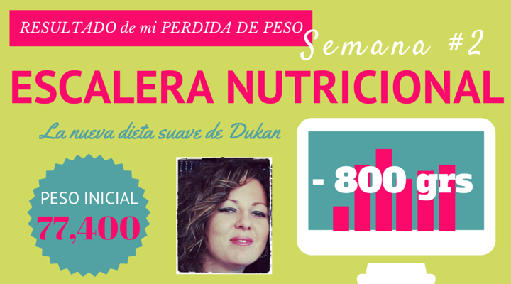 El resultado de la perdida de peso de mi 2ª semana haciendo la nueva dieta suave de Dukan, LA ESCALERA NUTRICIONAL. Testimonio personal de los resultados visibles de perder peso fácilmente.