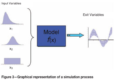Davaa's Mineral Processing Blog: Баяжуулагч инженерүүдийн Python №6 ...