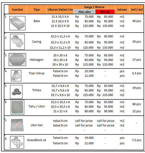 Paving Blocks Daftar Harga Paving Block