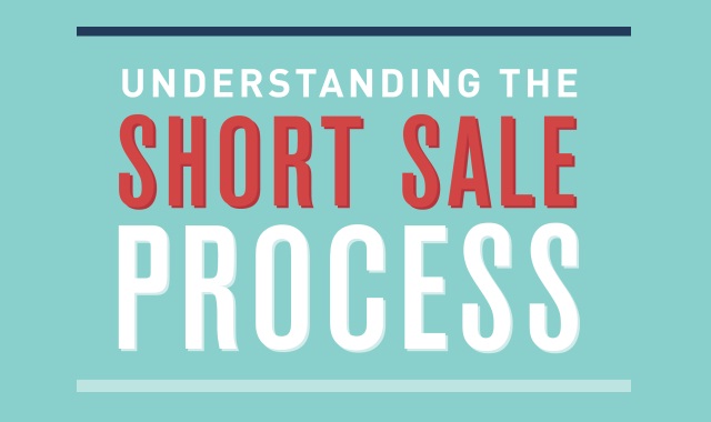 Image: Understanding the Short Sale Process #infographic