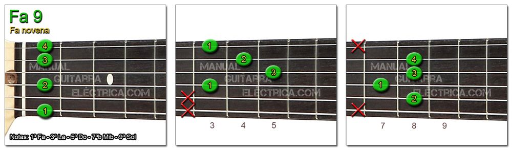 Acordes Guitarra Fa Novena - F 9