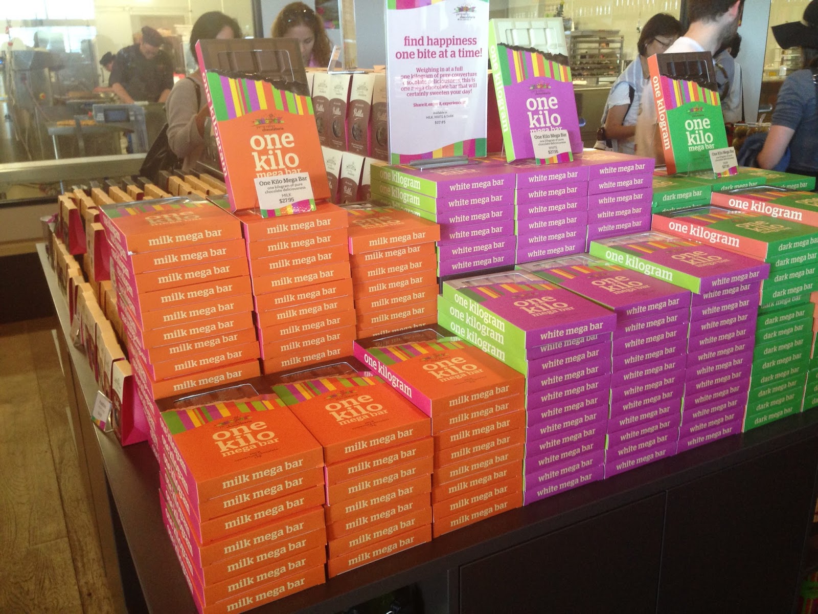 I am who I am Going on Puffing Billy, Yarra Valley Chocolate Factory