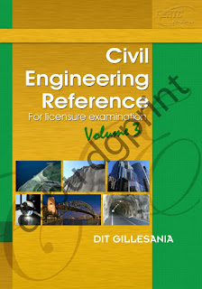 gillesania review books