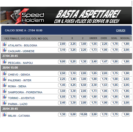 Quote Snai / Sanremo 2016 Le Quote Snai A 24 Ore Dal Via Foto