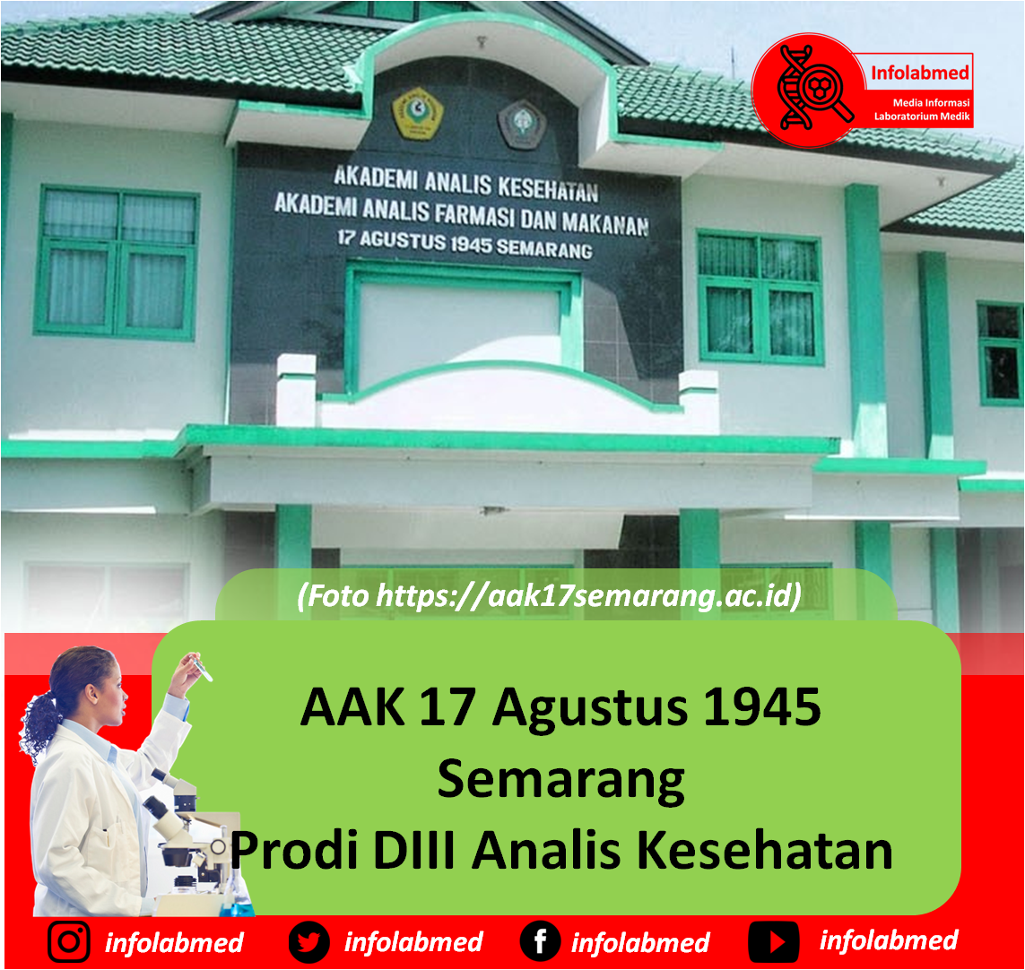 Universitas 17 Agustus Semarang Akreditasi Gambar