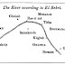 SENEGAL - THE ORIGIN OF ITS NAME AND SANSKRIT