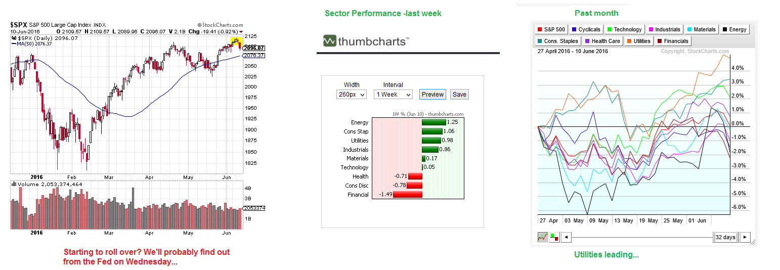 Westpac fx options