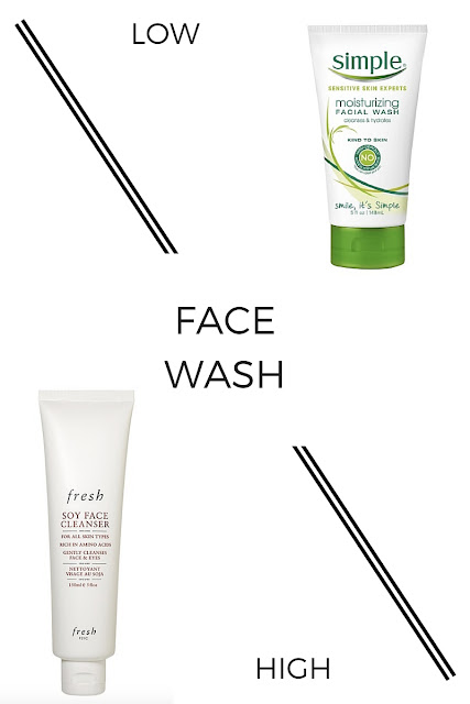 Fresh vs. Simple Face Wash Best Face Wash