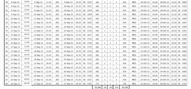 Jadwal Kepulangan Haji Jakarta Bekasi 2015