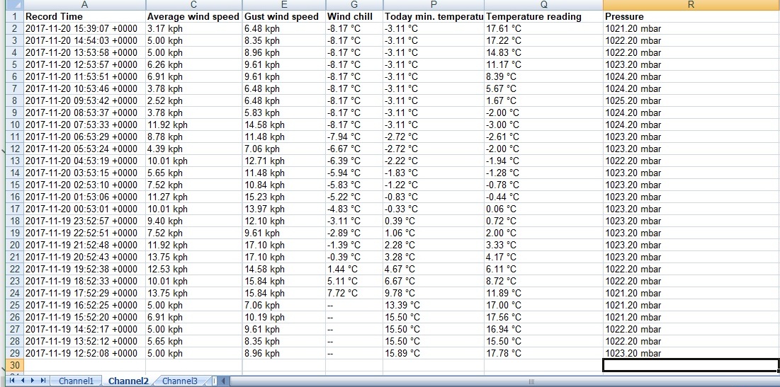 dados%2Bos.jpg