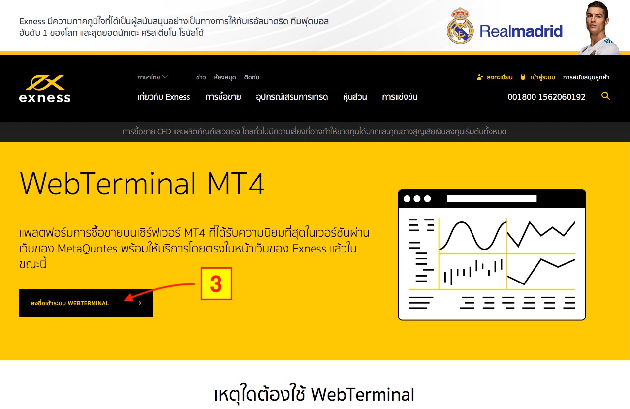 เทรด forex บน Mac os ผ่าน MetaTrader 4 Web Terminal