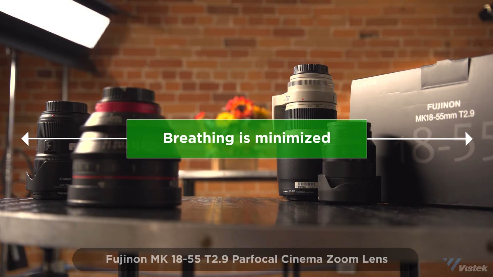 Parfocal vs Varifocal lenses What's the difference and why does it