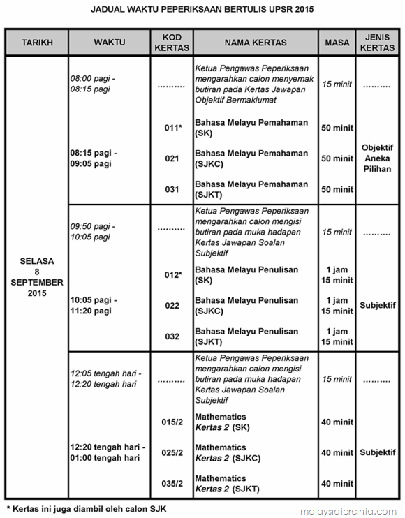 Jadual Waktu Peperiksaan UPSR 2017 (Calon Biasa)