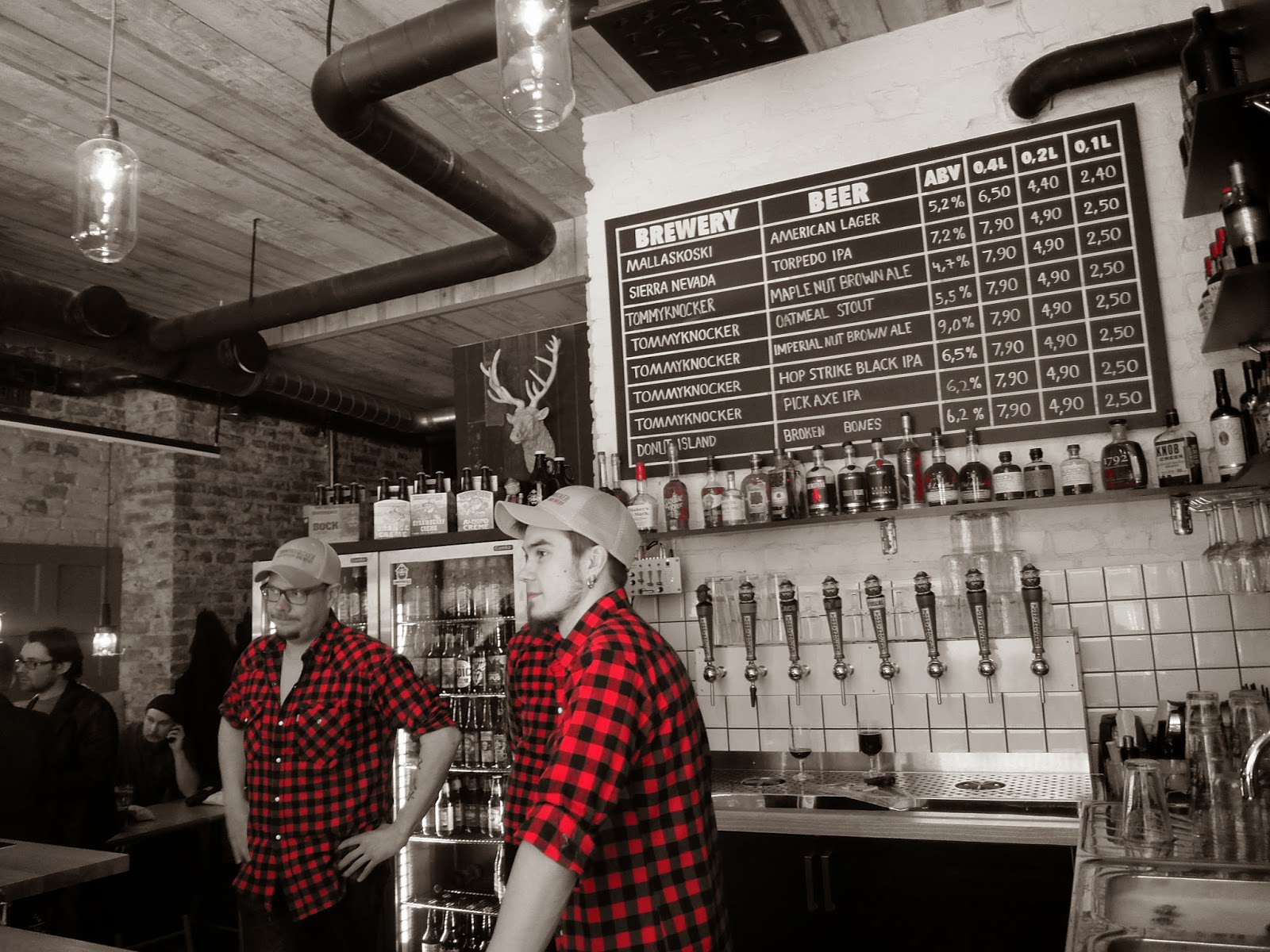 Punavuoriboom jatkuu Tommyknockers Craft Beer Bar