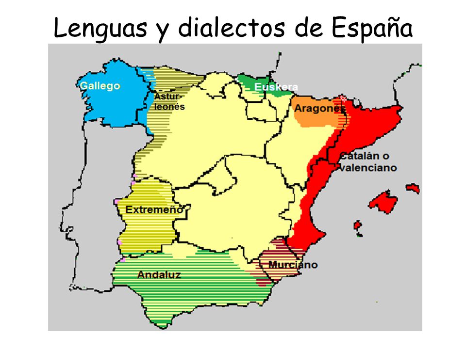 Mis Apuntes Maestros Las lenguas de España Mis Apuntes Maestros Las lenguas de España