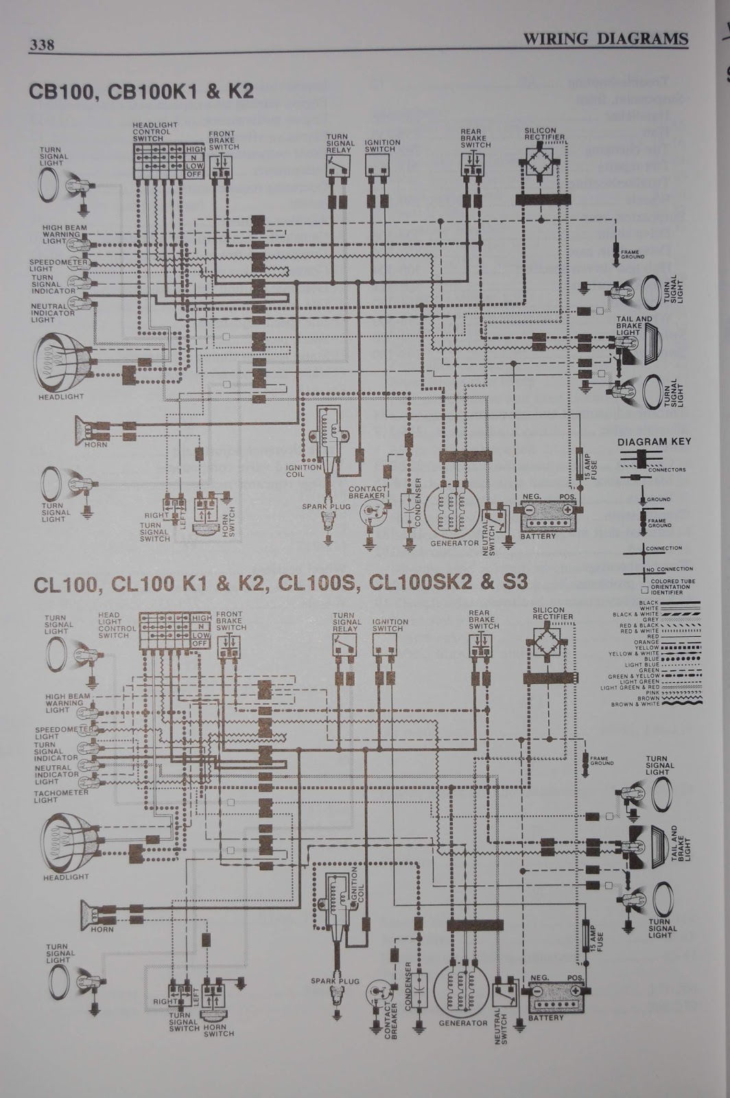 R4L: CB100 Wiring Diagram suzuki intruder 800 wiring diagram 