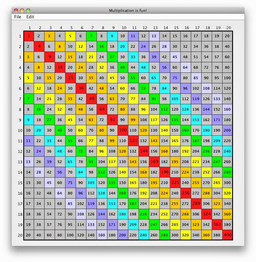 iteacherz: Multiplication Table