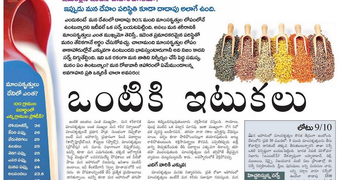 TELUGU WEB WORLD HEALTH ARTICLE IN TELUGU ABOUT FOODS PROTEINS