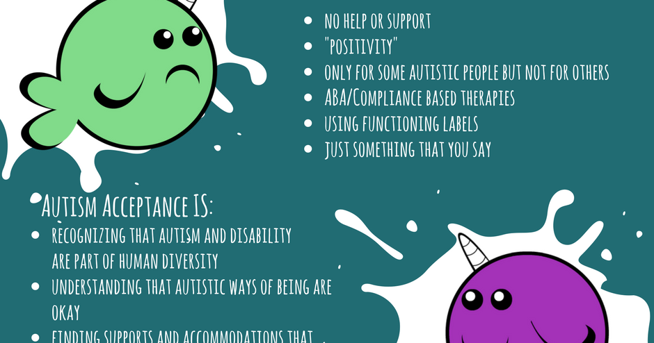 We Always Liked Picasso Anyway: What is Autism Acceptance?: The “You