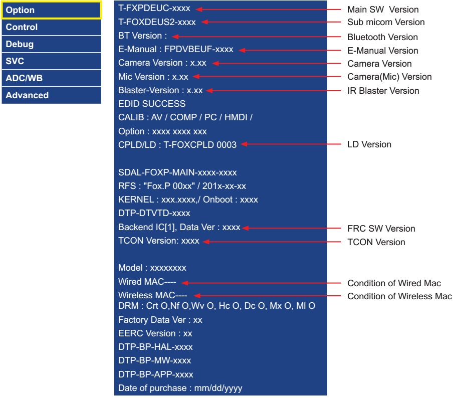 Master Electronics Repair ! SAMSUNG UE40F8000SL LED SMART TV, SERVICE