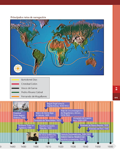 Panorama del periodo. Ubicación temporal y espacial del Renacimiento y de los viajes de exploración - Historia 6to Bloque 5 2014-2015