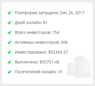 Статистика проекта realestatemarkets.net обзор