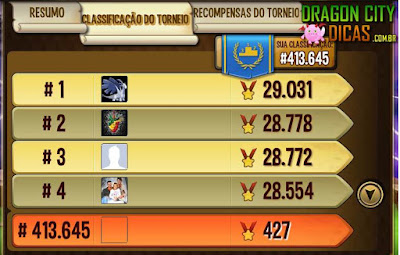 Ilha Torneio 2016 - Arena de Torneios Ilha Torneio 2016 - Arena de Torneios