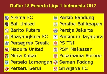 Masih terasa hingar bingar kompetisi liga Indonesia atau yang lebih terkenal dengan  Daftar 18 Klub Peserta Liga 1 Indonesia 2017