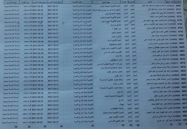 كشوف ترقية محافظة المنيا 4 كشوف ترقية محافظة المنيا 4