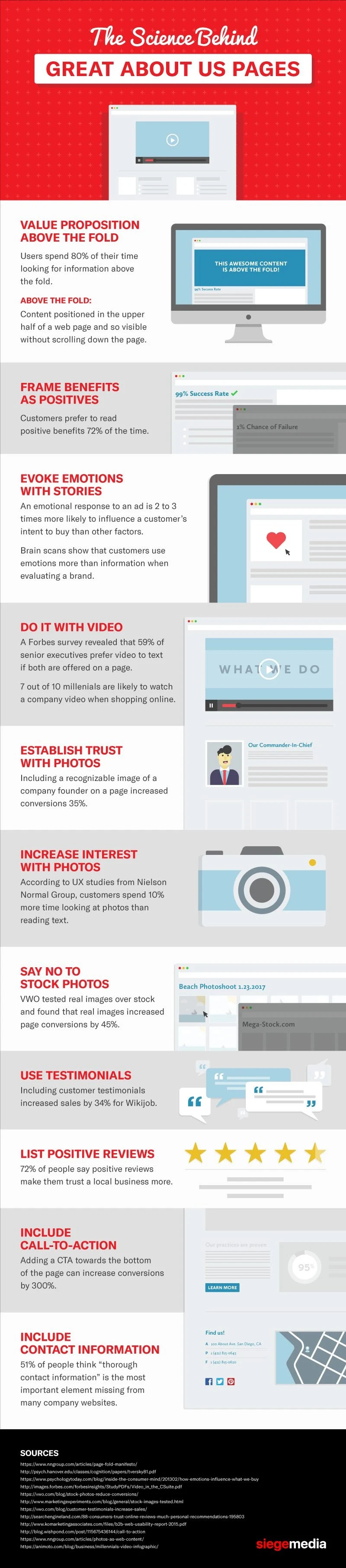 How to Create the Perfect “About Us” Page for Your Website #Infographic