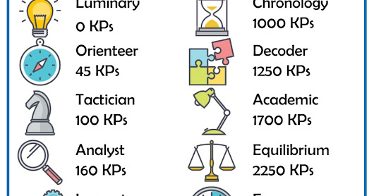 buy Kaplan USMLE