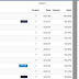 Sarah Barber Finishes 11th of 300 Riders