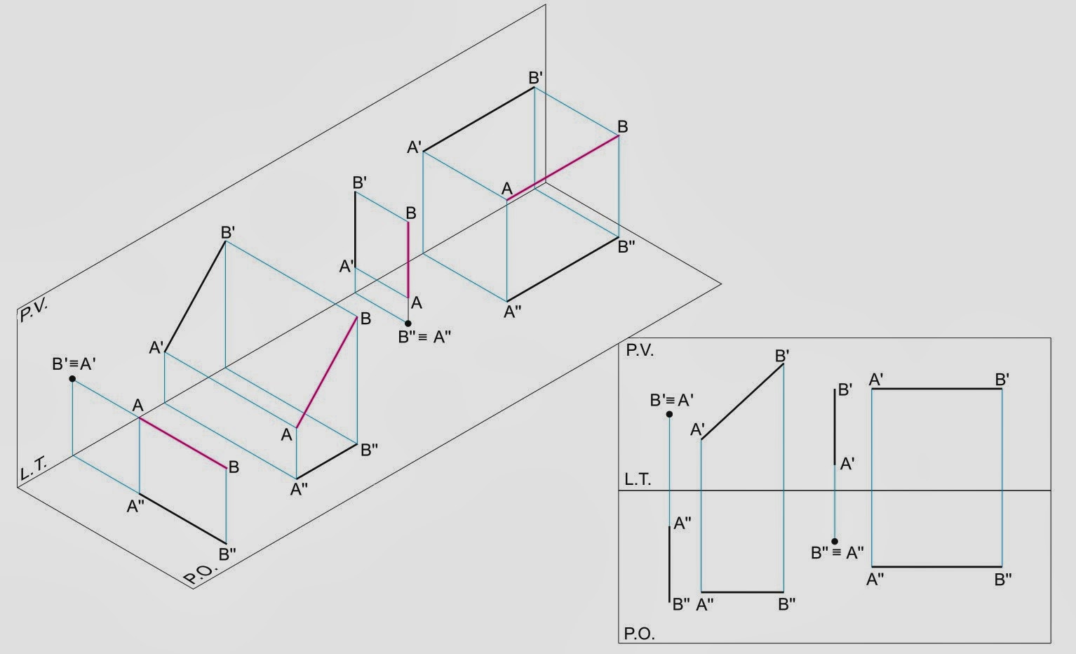 Proiezione Ortogonale Di Un Esagono Parallelo Al Piano Verticale disegnITI: PROIEZIONI ORTOGONALI