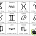 12 Zodiak dengan Kococokan Jodoh